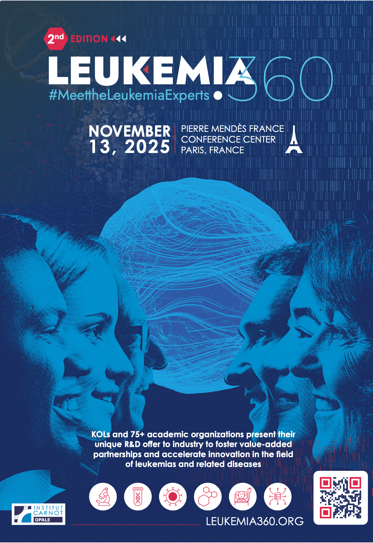 The premier international meeting devoted to academia-industry leukemia R&D&I - LEUKEMIA360